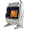 Heatstar 10,000 BTU Radiant Vent Free Heater w/Thermostat, Blower & Stand